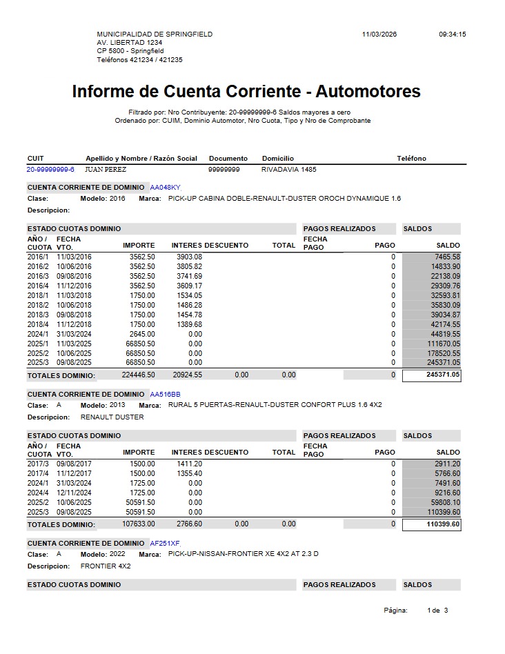 Aumento de Recaudación